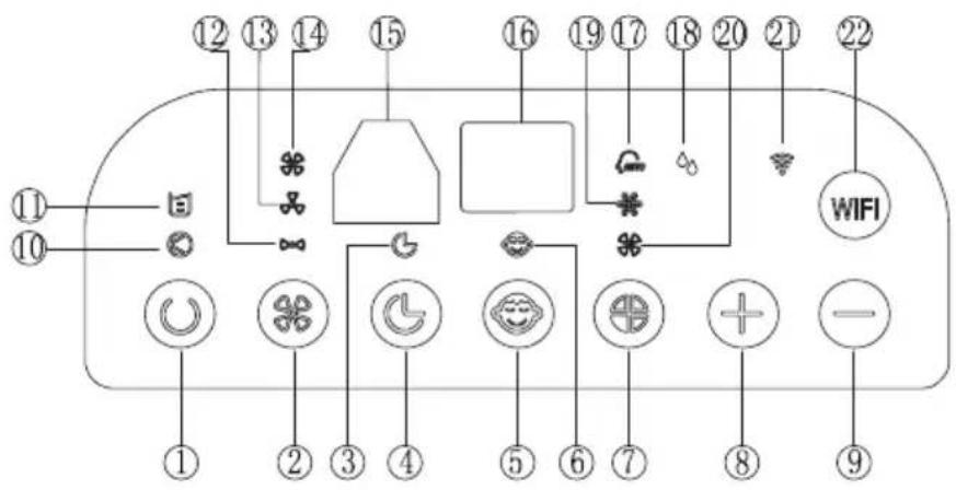 Klarstein Kraftwerk Smart 10K - Panel de control - 1