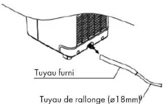 Tuyau furni Tuyau de rallonge (ø18mm)