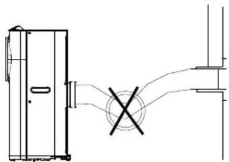 Klarstein Kraftwerk Smart 10K - Mounting of the exhaust pipe - 3
