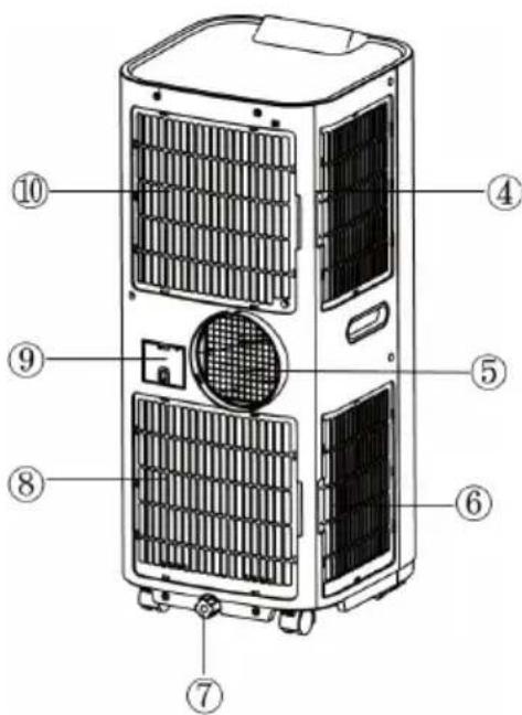Klarstein Kraftwerk Smart 10K - DEVICE DESCRIPTION - 2