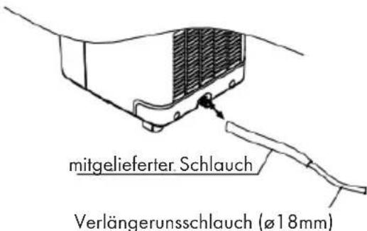 Klarstein Kraftwerk Smart 10K - KONDENSWASSERABLAUF - 4