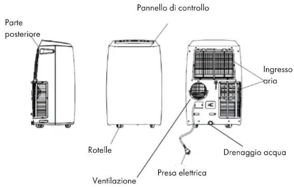 Klarstein Iceblock Prosmart 12 - DESCRIZIONE DEL DISPOSITIVO - 1