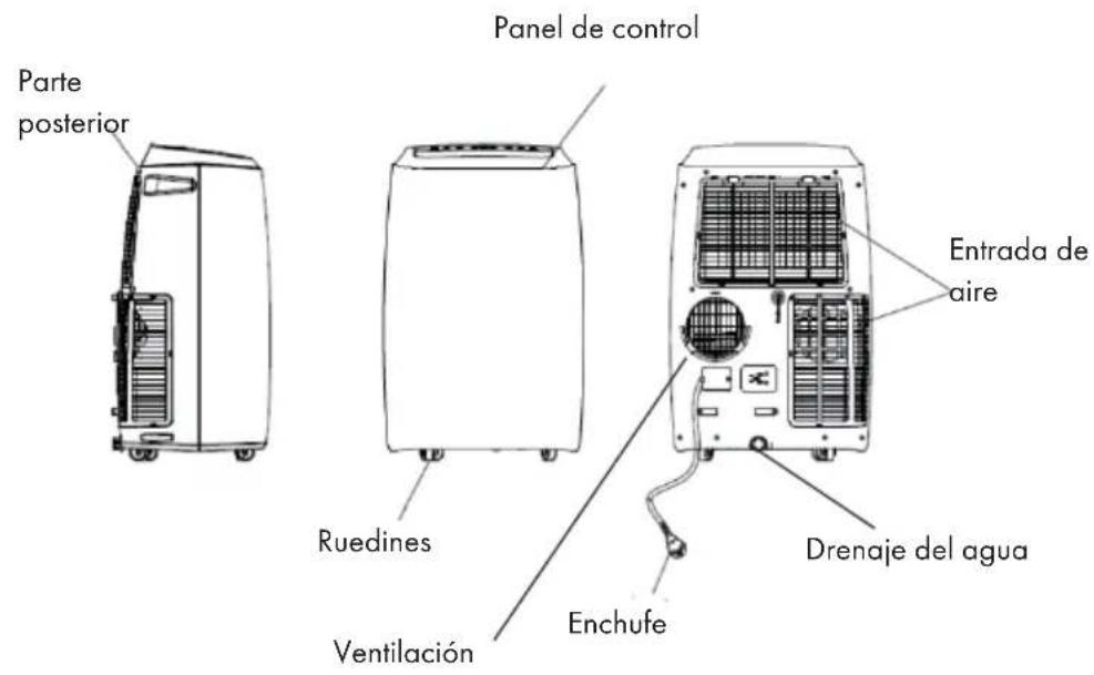 Klarstein Iceblock Prosmart 12 - DESCRIPCIÓN DEL APARATO - 1