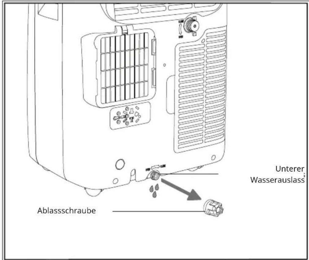 Klarstein Grandbreeze Pro 14K - Manuelles Ablassen des Wassers - 1