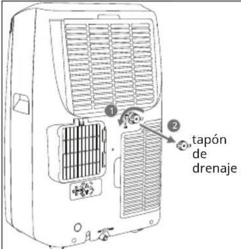 Klarstein Grandbreeze Pro 14K - Drenaje permanente a través de la salida de agua inferior - 4