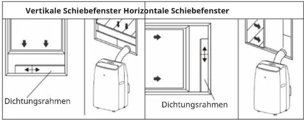 Klarstein Grandbreeze Pro 14K - Befestigung des Dichtungsrahmens für Schiebefenster - 1