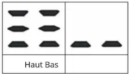 Haut Bas