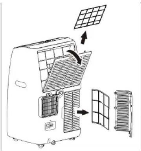 Klarstein Grandbreeze Pro 14K - Cleaning the air filter - 1