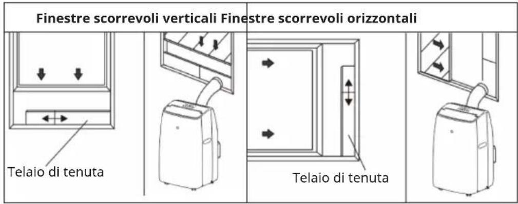 Klarstein Grandbreeze Pro 14K - Fissaggio del telaio di tenuta per finestre scorrevoli - 1