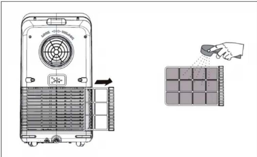 Klarstein Metrobreeze New York Smart 7K - Pulire il filtro dell'aria - 1