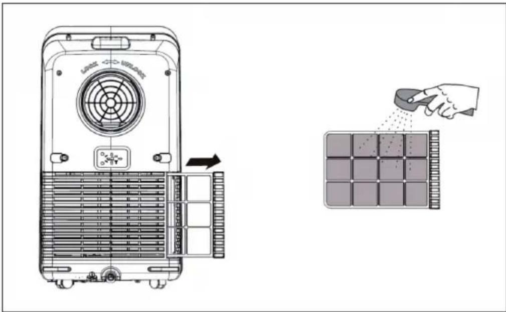 Klarstein Metrobreeze New York Smart 7K - Cleaning the air filter - 1