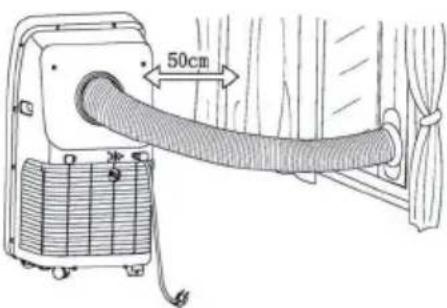 Klarstein Metrobreeze New York Smart 7K - INSTALLATION - 2