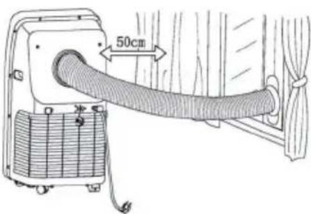 Klarstein Metrobreeze New York Smart 7K - INSTALLATION - 2
