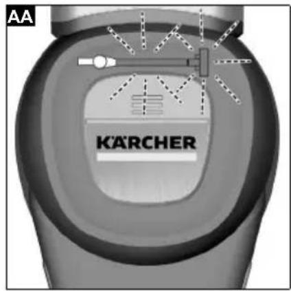 Kärcher VC 6 Cordless Premium ourFamily - 28