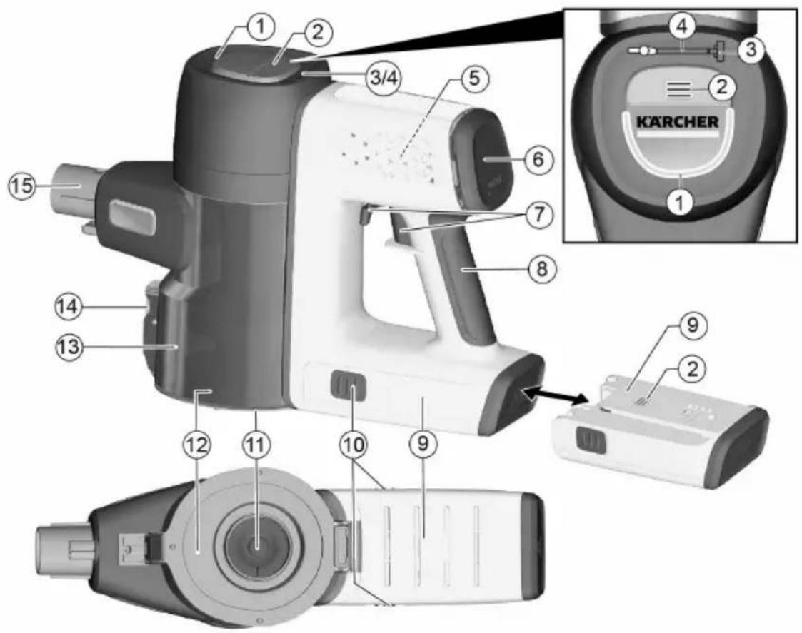 Kärcher VC 6 Cordless Premium ourFamily - 1