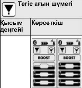 Kärcher K5 Premium Smart Control Flex - Нускау - 1