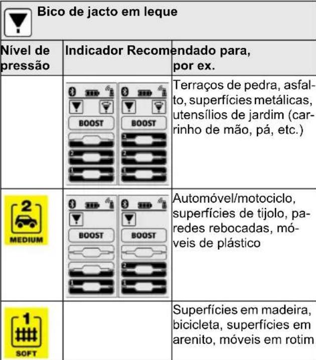 Kärcher K5 Premium Smart Control Flex - Aviso - 1