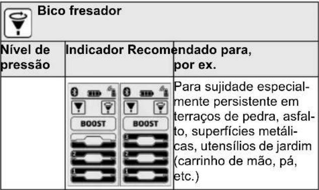 Kärcher K5 Premium Smart Control Flex - Aviso - 2