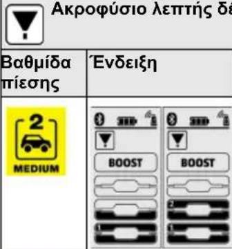 Kärcher K5 Premium Smart Control Flex - Υπόδειξη - 1
