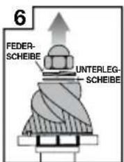 SAGE the Barista Express Impress BES876 - ERWEITERTE REINIGUNG DES KEGELMAHLWERKS - 6