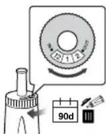 SAGE the Barista Express Impress BES876 - DE WATERFILTER PLAATSEN - 1