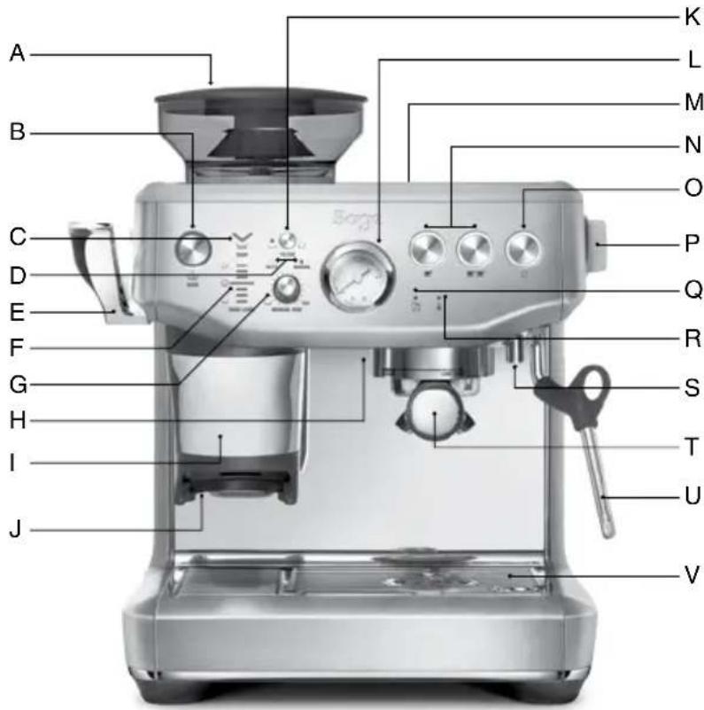 SAGE the Barista Express Impress BES876 - K componenten - 1