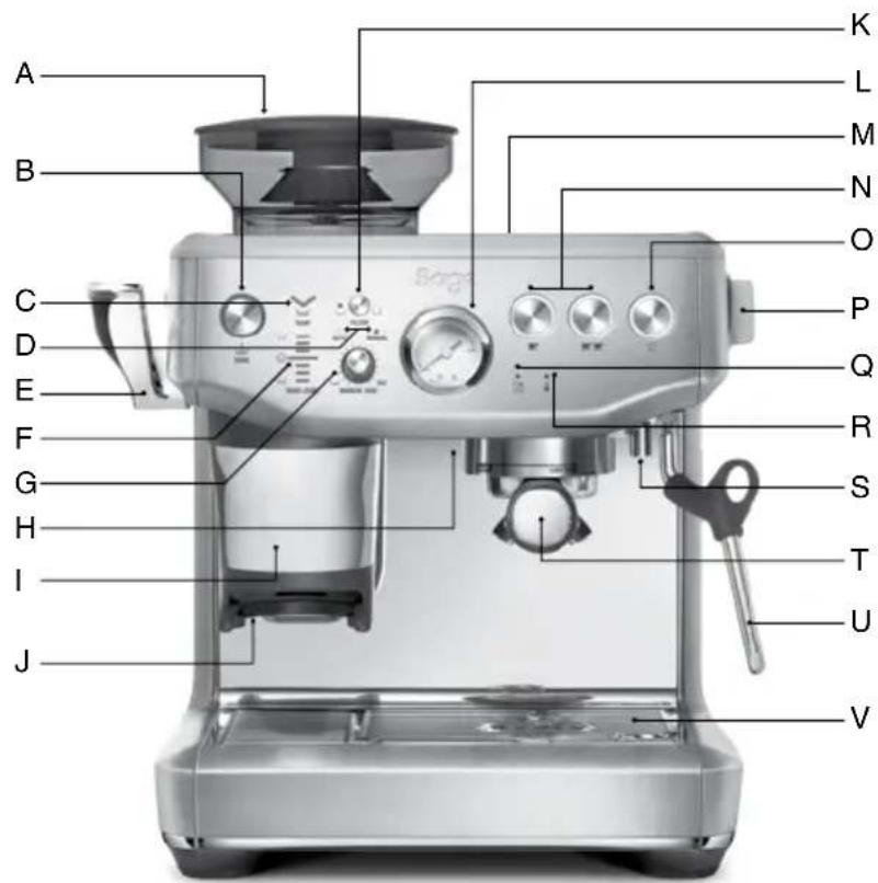 SAGE the Barista Express Impress BES876 - Onderdelen - 1