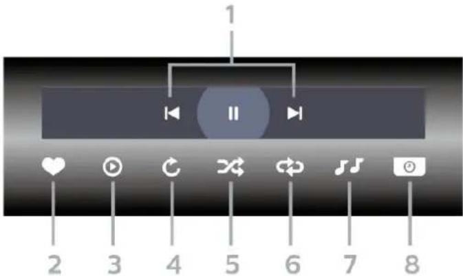PHILIPS 70PUH8516 - 觀看相片 - 1