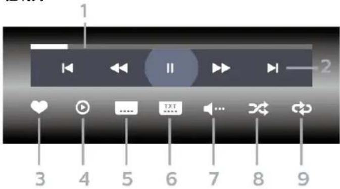 PHILIPS 55PUH7374 - 來自 USB 連接裝置 - 1