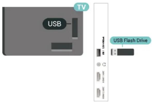 PHILIPS 55PUH7374 - USB 隨身碟 - 1