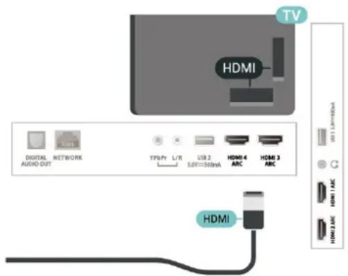 PHILIPS 55PUH7374 - 攝影機 - 1