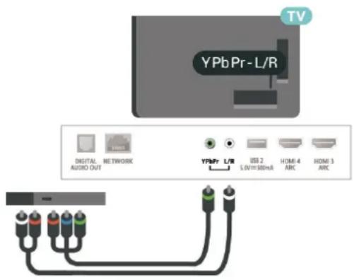 PHILIPS 55PUH7374 - DVD 播放機 - 1