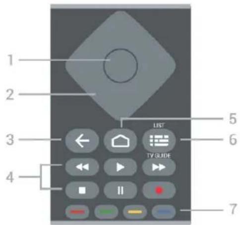 PHILIPS 65PUH8507 - 按鍵瀏覽 - 2