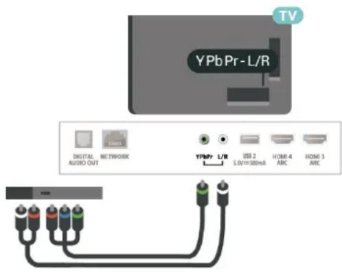 PHILIPS 70PUH7374 - DVD播放機 - 1