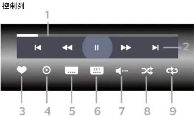 PHILIPS 70PUH7374 - 播放影片/視訊 - 1