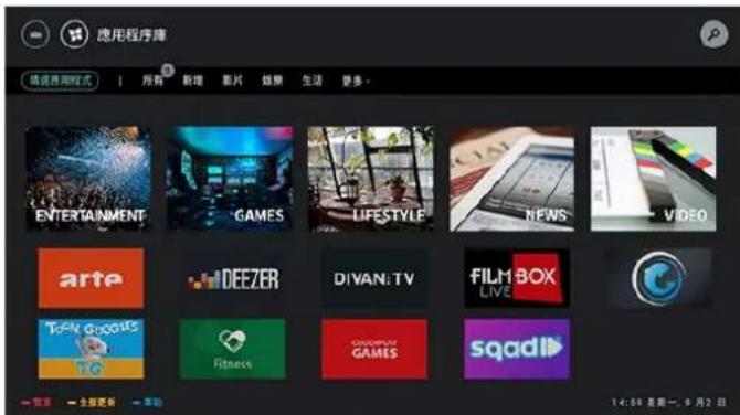 PHILIPS 70PUH7374 - PhilipsTV系列 - 1