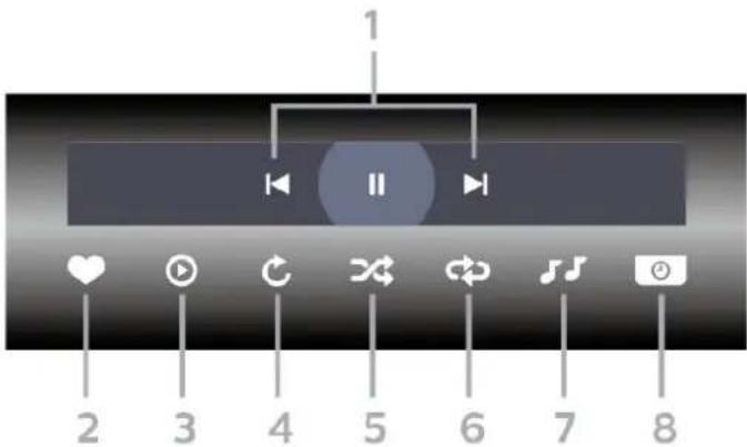 PHILIPS 70PUH7374 - 觀看相片 - 1