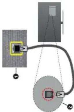 LENCO DVL-3273BK - Wireless Connectivity - 3