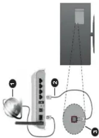 LENCO DVL-3273BK - Specifikationer - 1