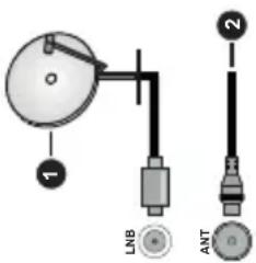 LENCO DVL-3273BK - Instellingen - 1
