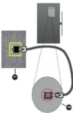 LENCO DVL-3273BK - Resoluciones DVI admitidas - 1