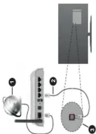 LENCO DVL-3273BK - Wireless Connectivity - 2