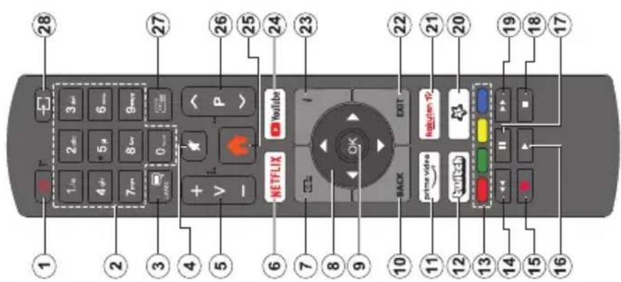 LENCO DVL-3273BK - Instellingen - 2
