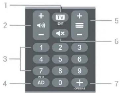 PHILIPS 86PUH8807 - 按鍵瀏覽 - 3