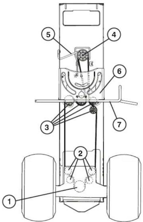 HUSQVARNA TC 139T - INSTALLATION - 1