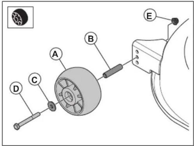 HUSQVARNA TS 215T - De antiscalpeerwielen monteren - 1