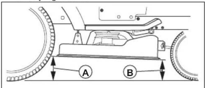 HUSQVARNA TS 215T - So stellen Sie die Fluchtung des Mähdecks ein - 3