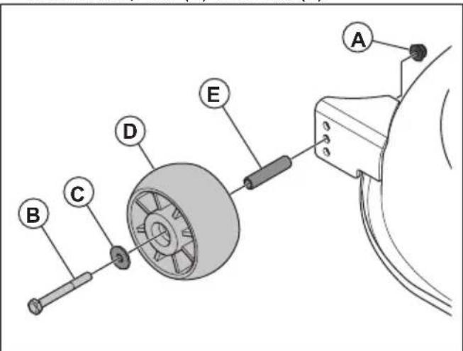 HUSQVARNA TS 215T - De anti-scalp-wielen afstellen - 1