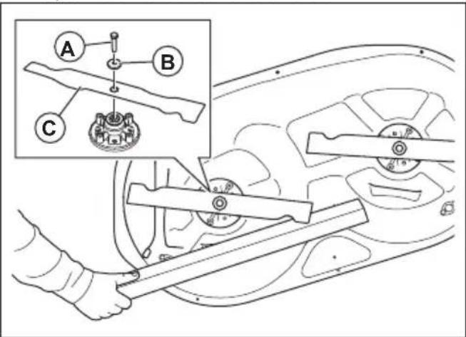 HUSQVARNA TS 215T - Pour remplacer les lames - 1