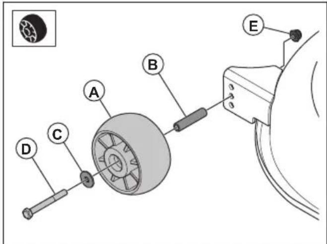 HUSQVARNA TS 215T - Pour installer les roues anti-arrachement - 1